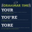 GRAMMAR TIME: Your, You’re, Yore GRAMMAR TIME: Your, You’re, Yore