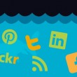 Content Creation Content Creation