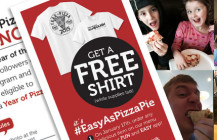Year of the Pizza Year of the Pizza