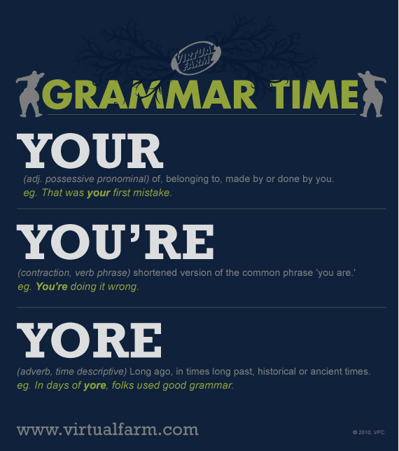 GRAMMAR TIME: Your, You’re, Yore