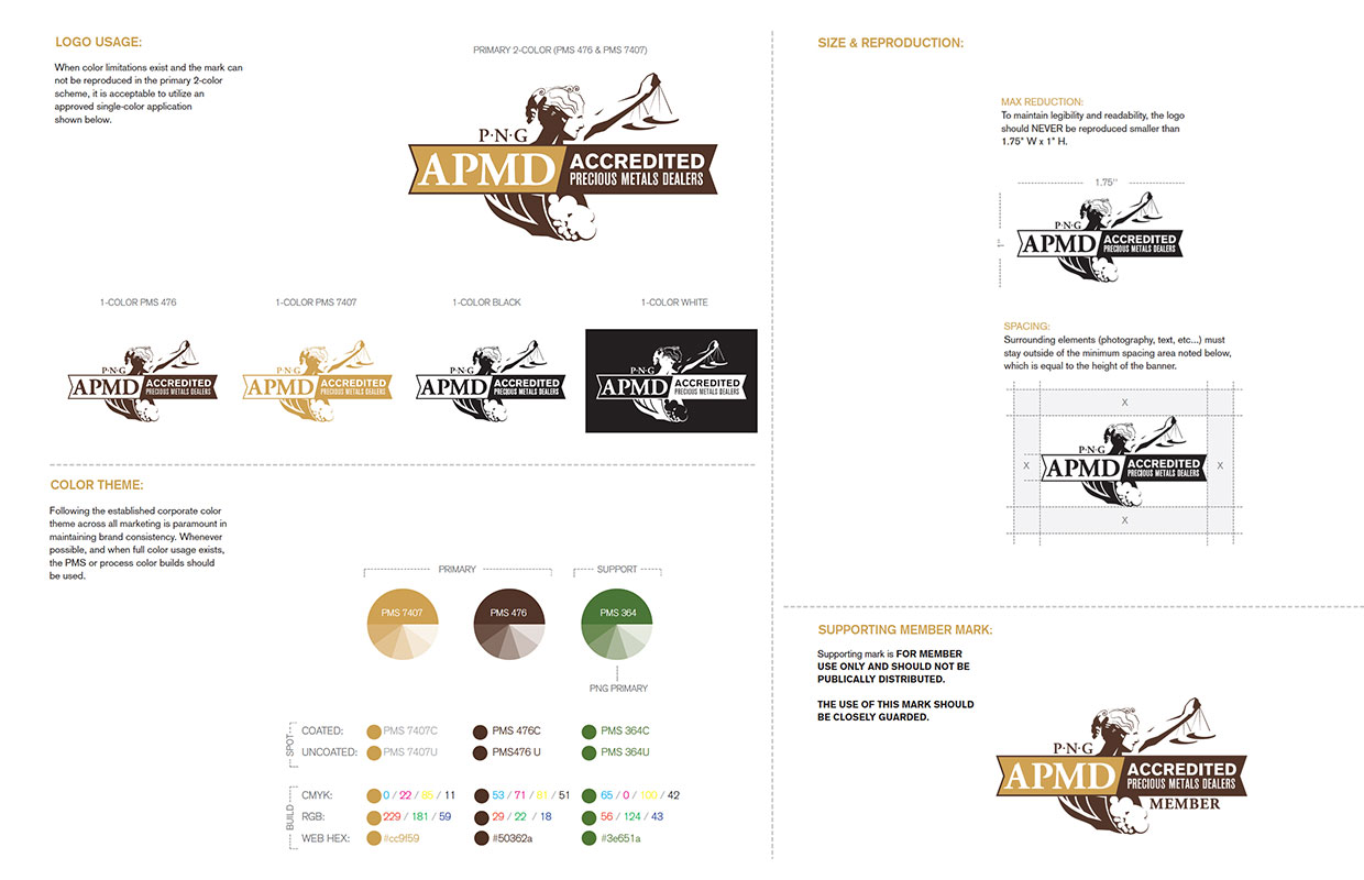 Accredited Precious Metals Dealer Brand Standards