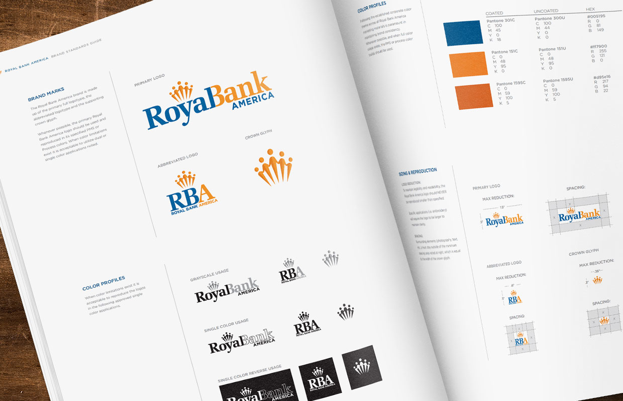 Royal Bank Financial Brand Standards and Rebrand Identity